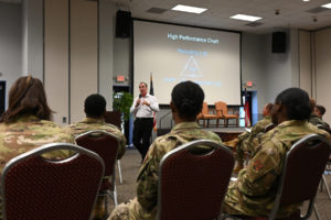 Dr. Terry Lyles, Ph.D., a clinical psychologist and stress coach, speaks to members of the 159th Fighter Wing during a Maxwell Group Leadership training at the Air Dominance Center in Savannah, Ga., June 8, 2021. Dr. Lyles speaks about the relationship between health, happiness and productivity to create a balanced lifestyle to form a well-rounded organization. (U.S. Air National Guard photo by Master Sgt. Toby Valadie)